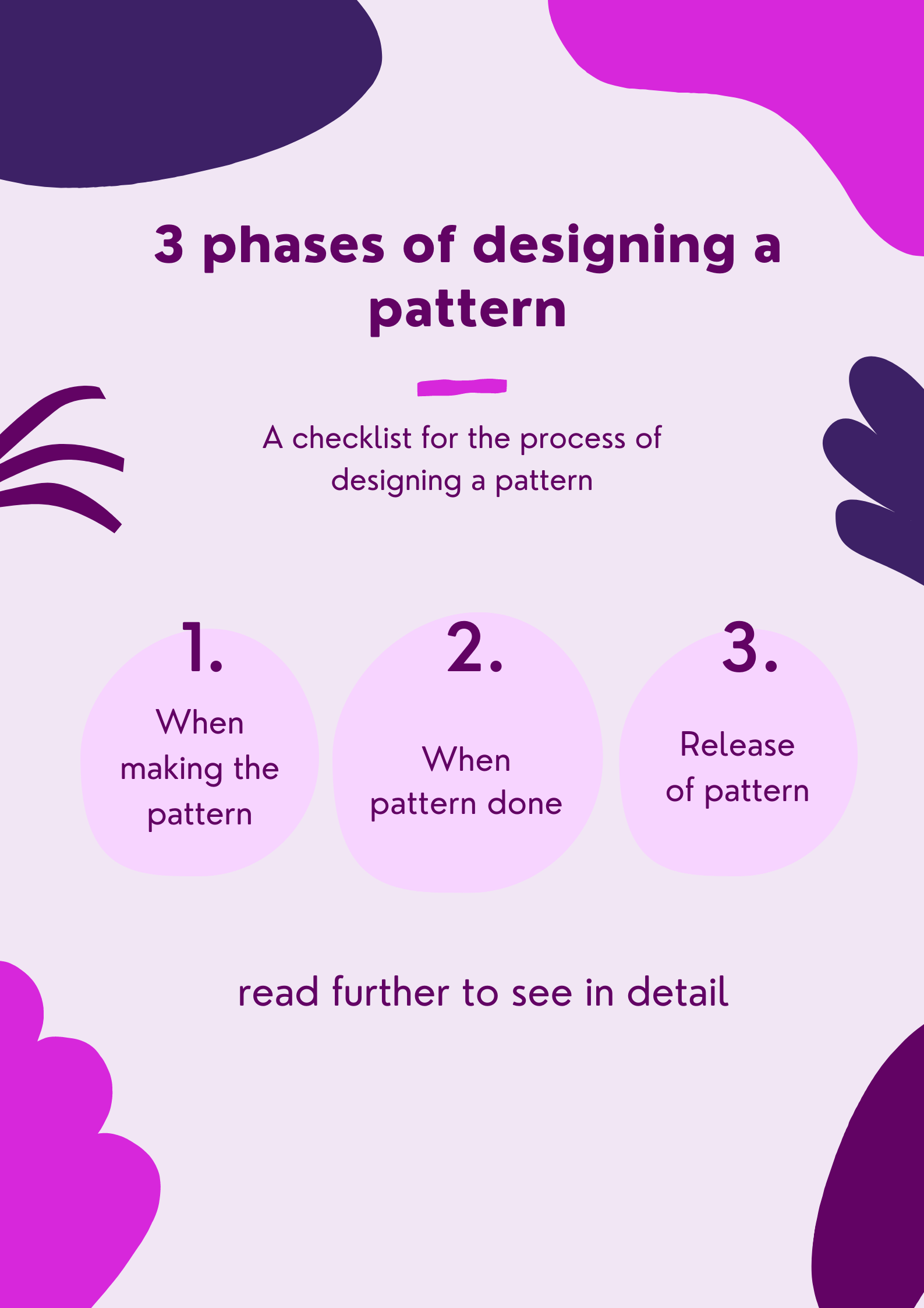 A checklist for the process of designing a pattern.png
